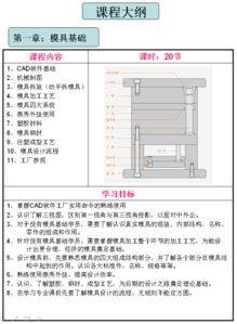 大成模具模具設(shè)計專業(yè)班M3 打造模具行業(yè)精英的殿堂